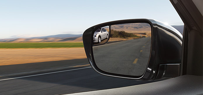 Blind Zone Mirrors Blind Zone Mirrors